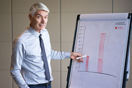 Advanced Professional Certificate in Leadership Development and Performance Management